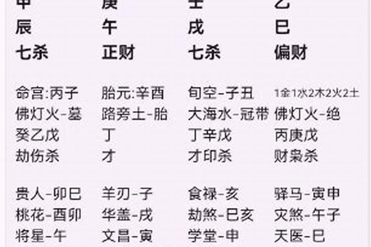 八字合婚,八字算命准吗？是什么时候发明的？八字是易经中的？