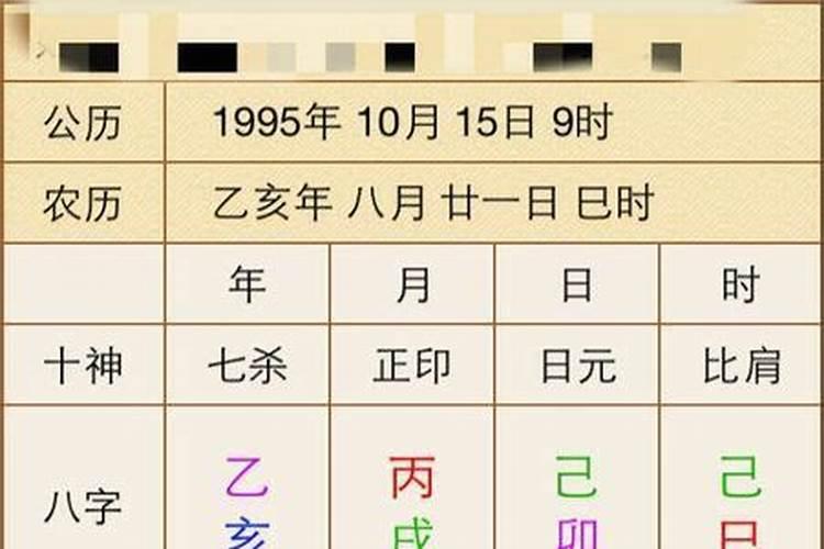 什么八字运势最旺