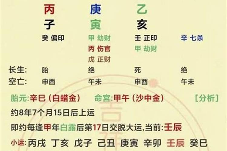 八字怎么看子女个数具体个数
