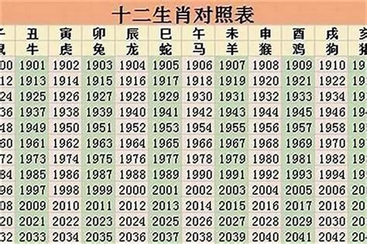 83年的猪和94年的狗合不合 不谋而合？