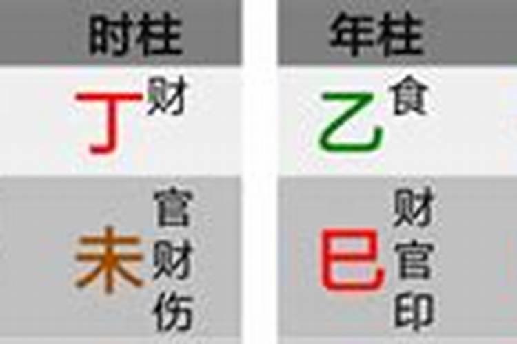 假从格,如何补救,请高人指点!