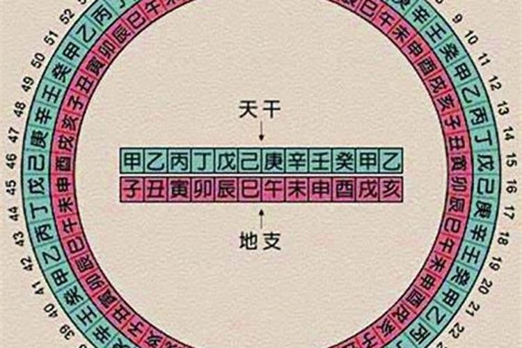 本命年躲星真的需要拉窗帘吗？