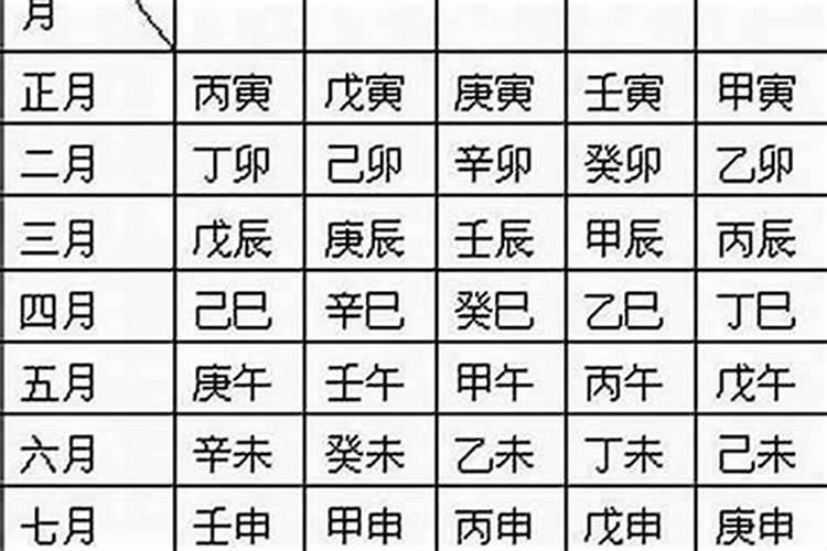 1999年属兔男2025年的运势及运程如何