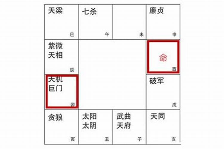 请问我这童子命如何化解呢能化解吗？