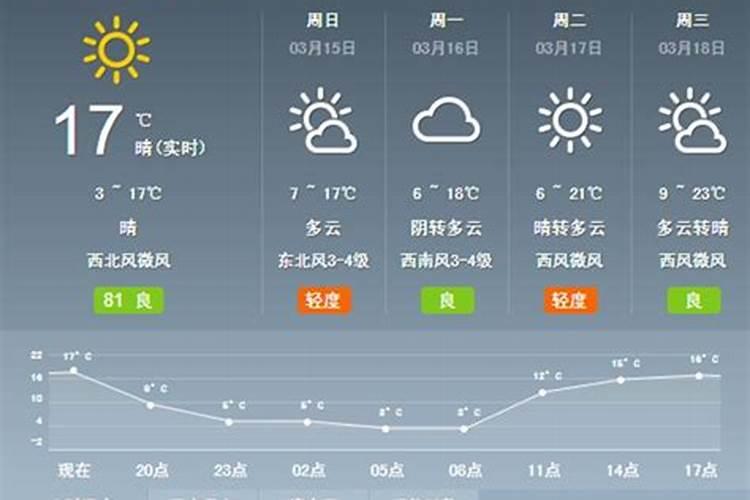 阿寿村在哪里
