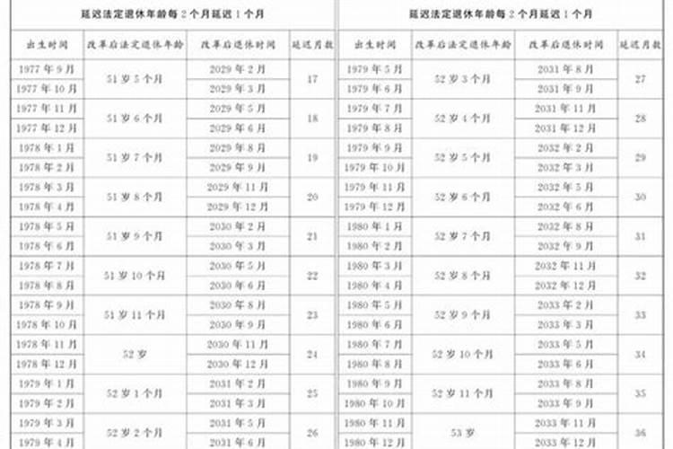 1977年属蛇女后半生命运,属蛇人后半生都走什么运