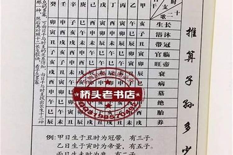 腊八节的时候吃腊八粥有什么寓意 腊八粥的寓意有哪些