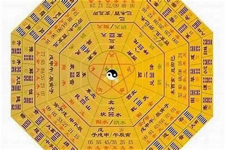 1979年属羊人每月运势