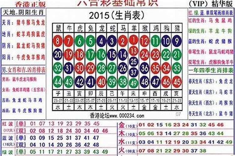 算婚姻的到底准不准,婚姻真的能测这么准吗？