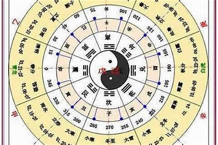 【换阴债】怎么查前世欠下的债