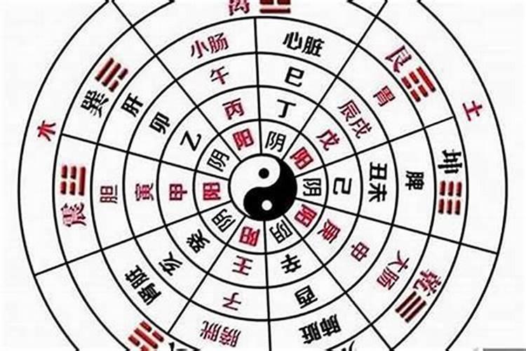 地府表文怎么写