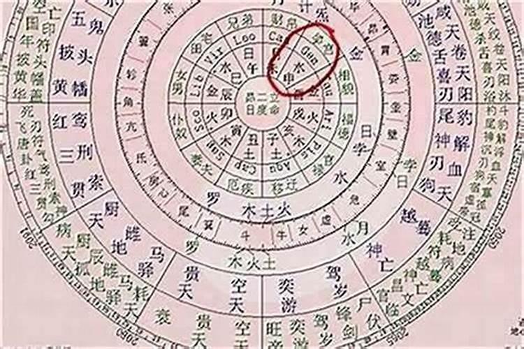 宝宝名字打分测试生辰八字五行八字测名字打分100