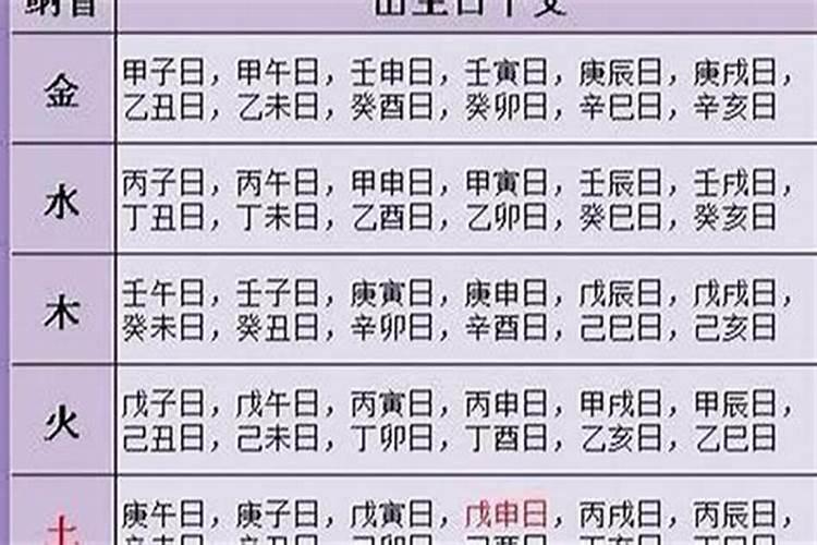董易奇十二生肖2025运程