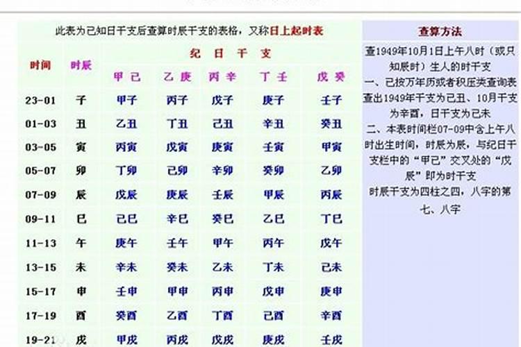 65蛇男今年每月运势 65年生肖蛇的命理运势？