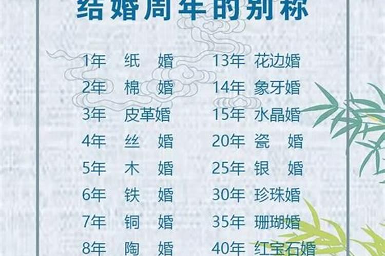 结婚12年是什么婚姻状况结婚12年是什么婚