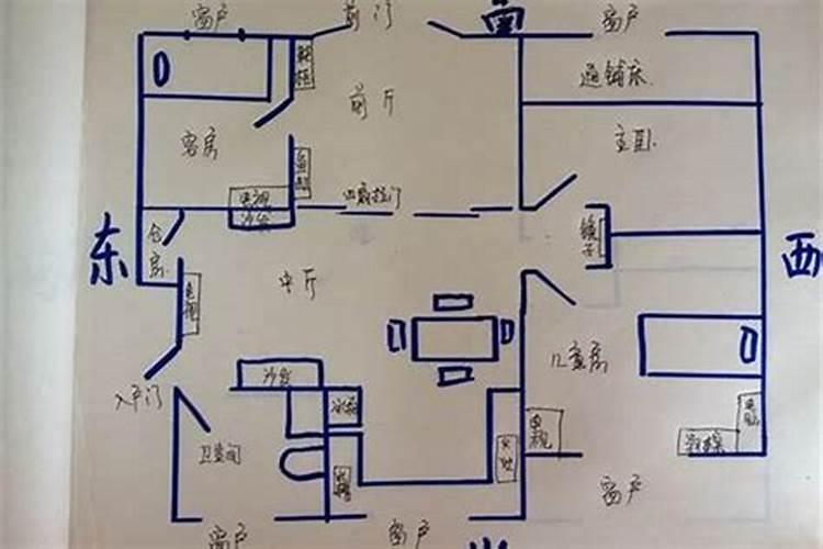 如何看自家风水 怎么分析住宅风水