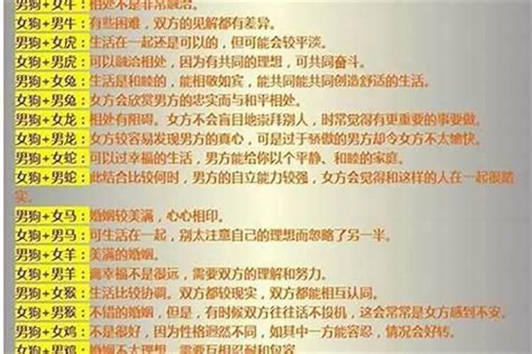 属相婚配真的很准吗