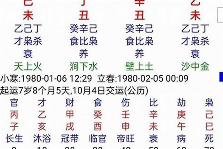 2025年是什么太岁星君