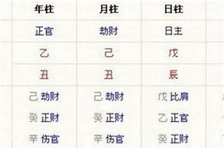 八字大运的字,八字看大运走势