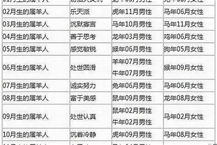 属虎的过了36岁就顺了 86年虎女36岁运势