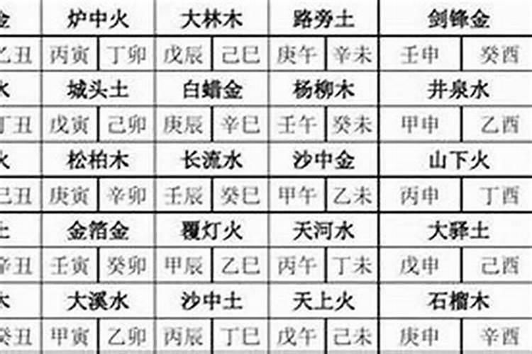 2024年龙戴什么首饰最旺2024年属龙人适合戴什么首饰