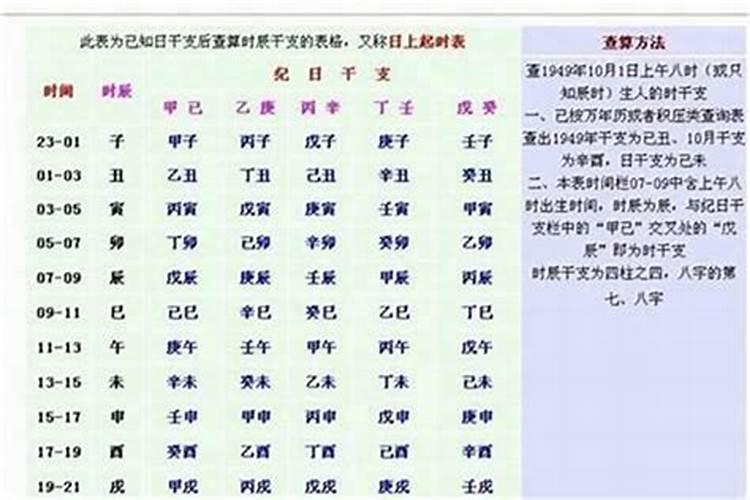 重阳节是阴历还是阳历