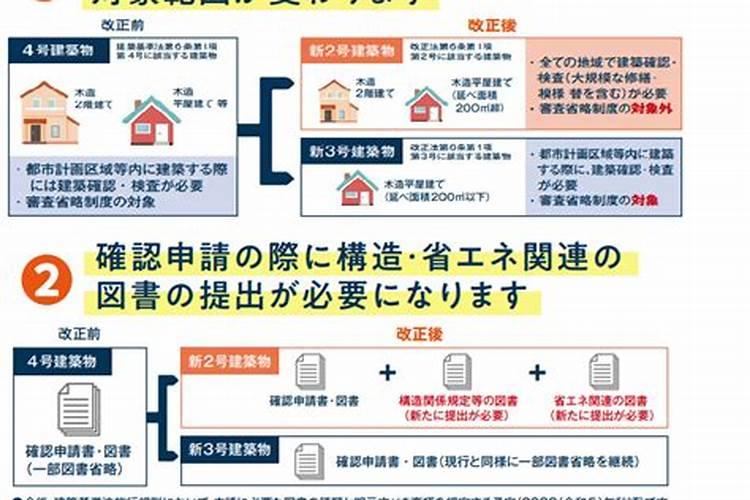 2025年每月运势详解