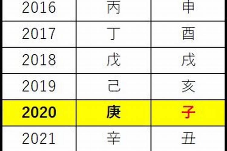 2025年7月25号农历六月初五出生的男孩八字五行起名字