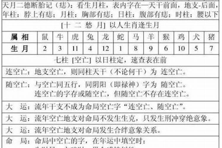 北方冬至为什么吃饺子 不同馅料有什么寓意 由来是什么