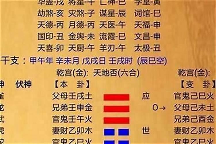 大运临官是什么意思？