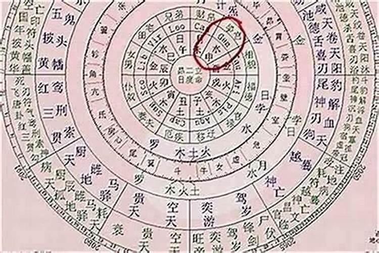 冲太岁是什么意思,冲太岁怎么化解？