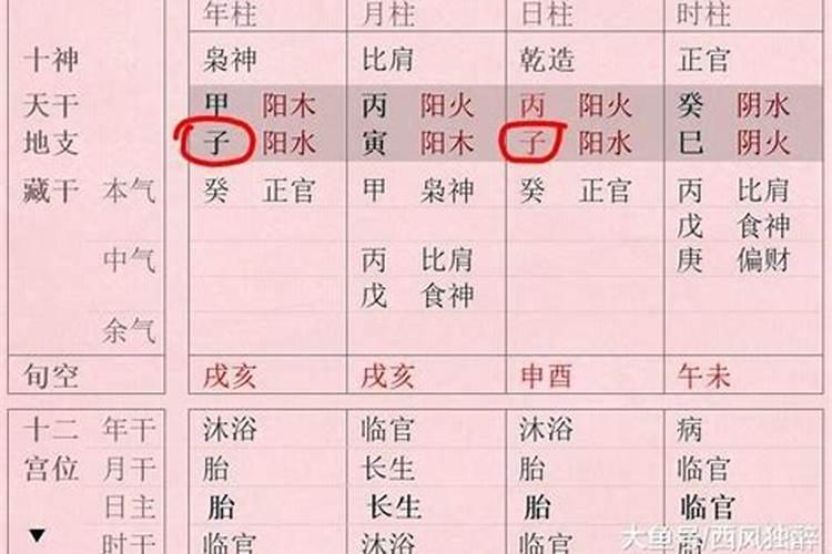只要有比肩就一定会争丈夫