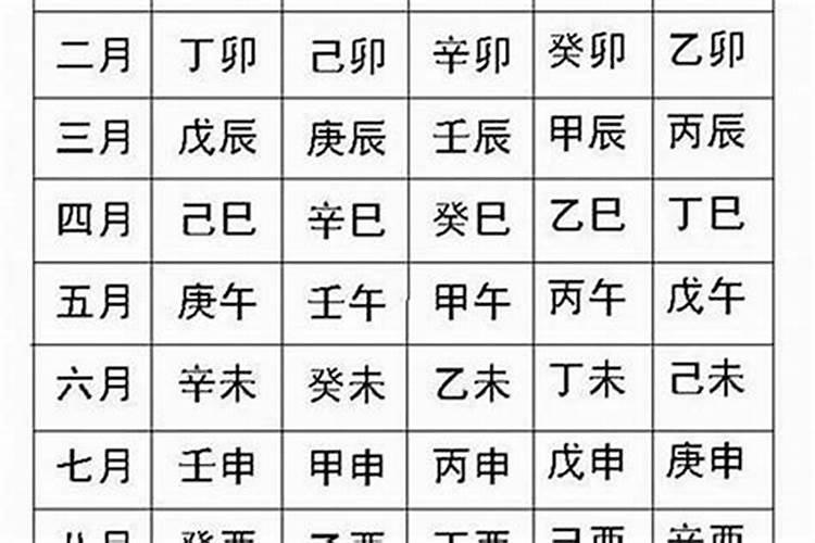 梦见前妻懒在家中不走的预兆
