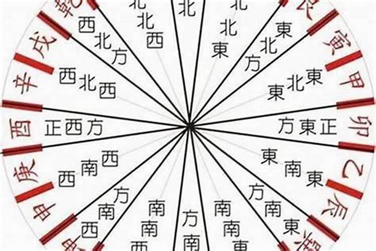 单身女孩梦见有男朋友了,单身梦到有男朋友还很甜、长相清晰