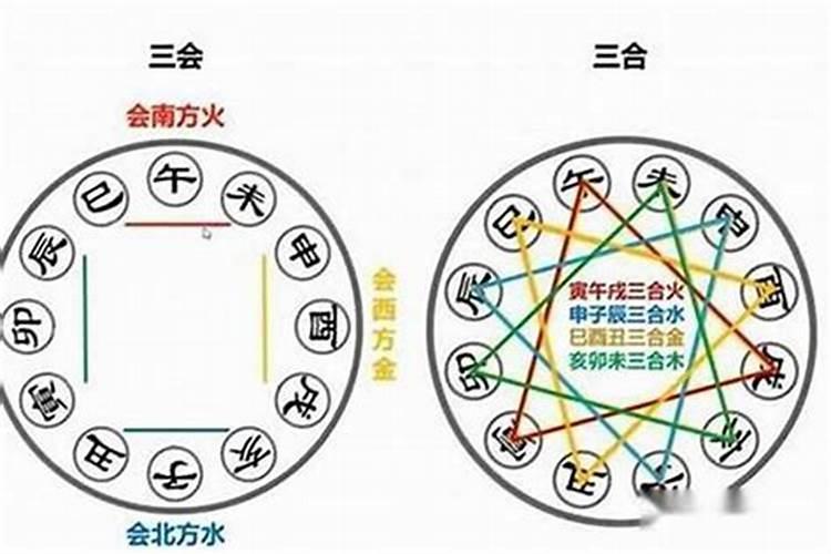 冬至的来历和风俗 冬至节气的相关知识