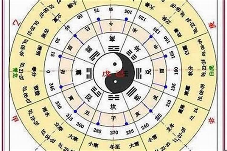 一个人开始转运的两个征兆,运气不好突然生病怎么转运