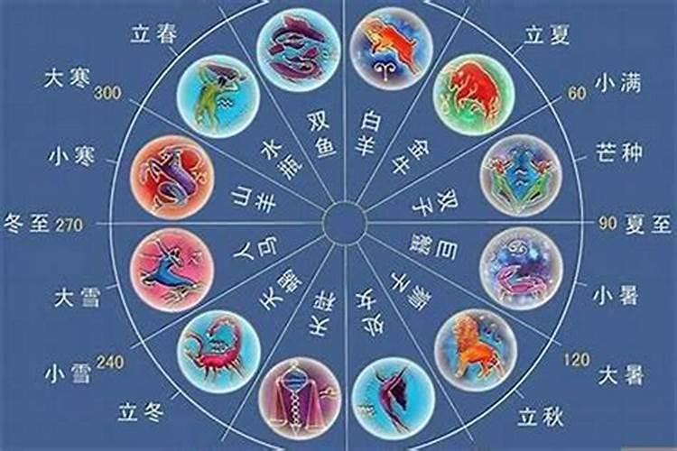从格的人走破格大运,八字看财运的诀窍
