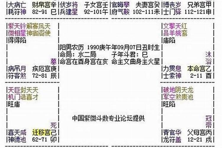细弱格与略弱格,谁更弱？