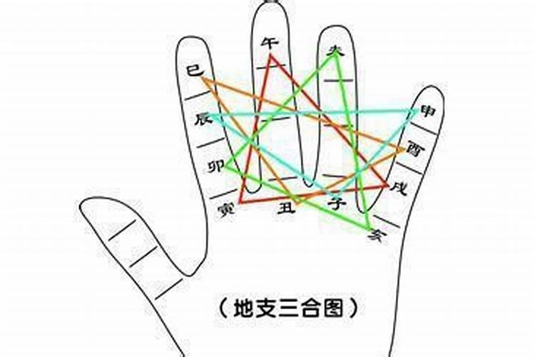 关于八字合化的为题