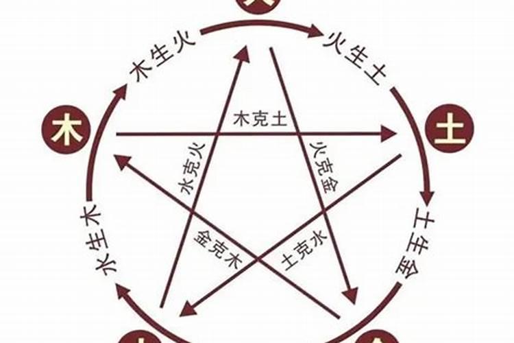 7月15号巨蟹座男生的 个性特点