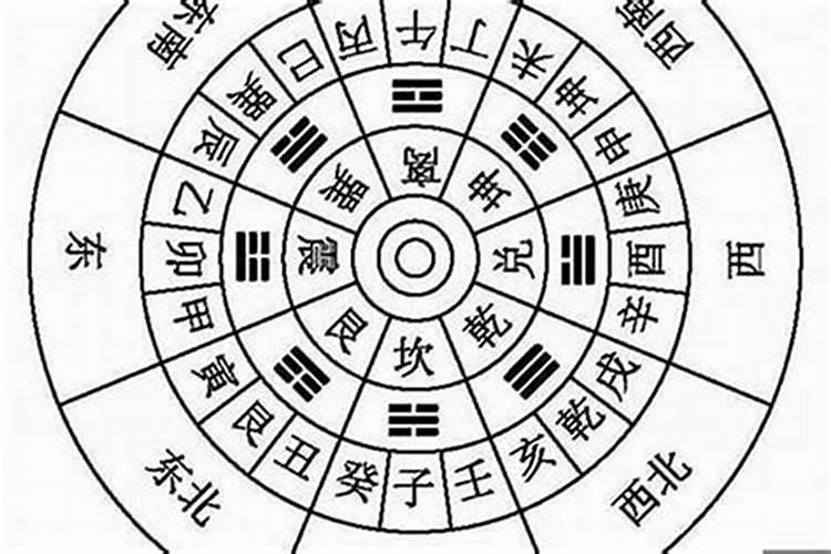 天德合和月德合是什么意思