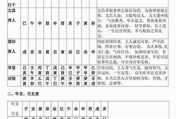 做梦梦到老宅和死去的亲人预示着什么