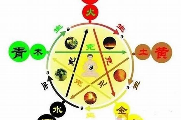 梦到被人追杀,右手受伤流血是什么意思
