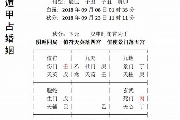 寒衣节前后几天烧纸