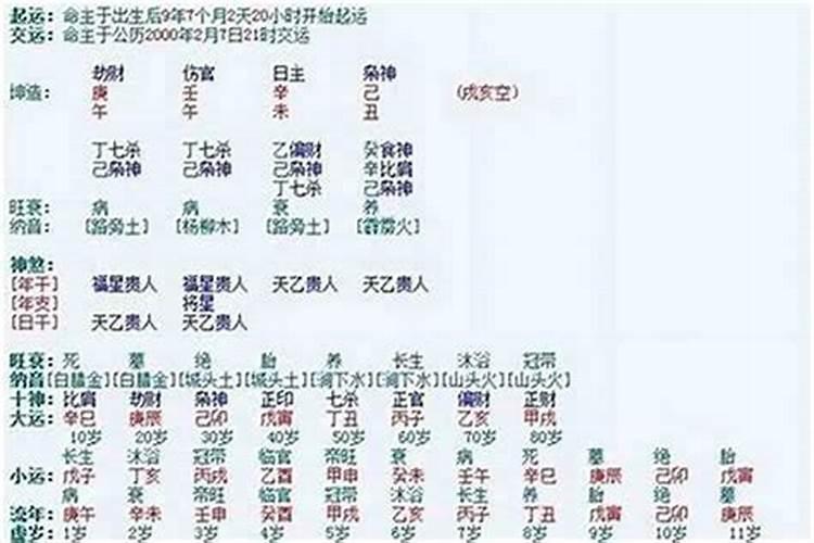 结婚前算出俩人的生辰八字不合,这婚还能结吗？