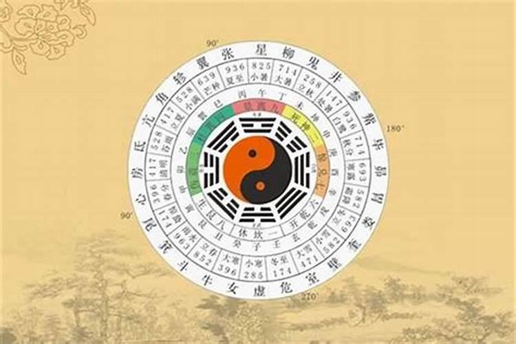 周易生辰八字测算婚期,生辰八字测婚期