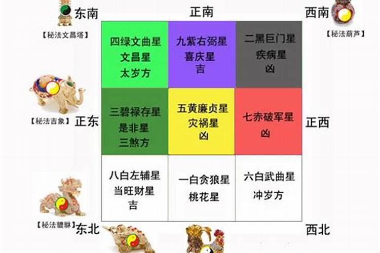 2025年开工吉日吉时大全表