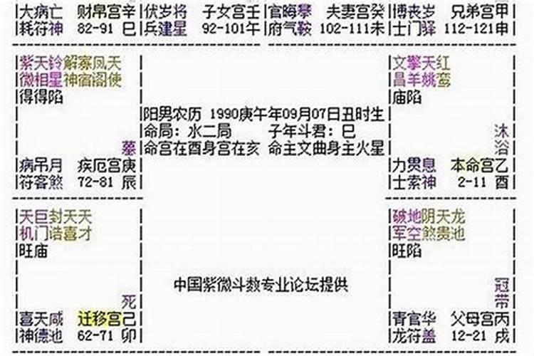 八字最差的命格 八字极弱的命格很惨吗？