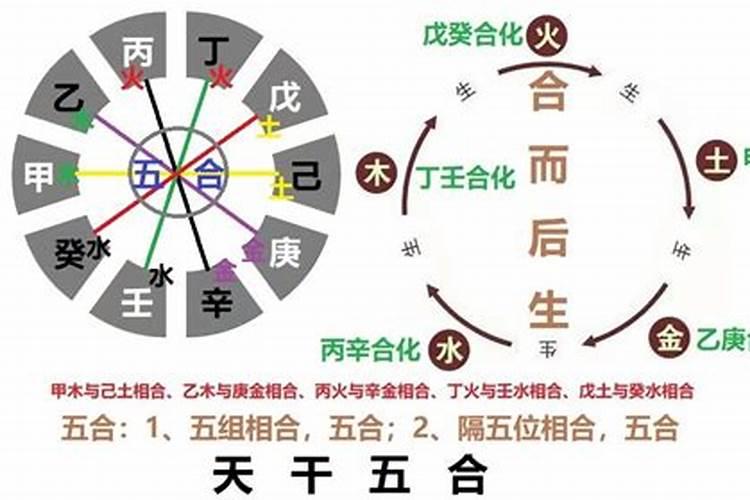 女人巳酉暗合代表什么 什么八字代表可能有婚外情？