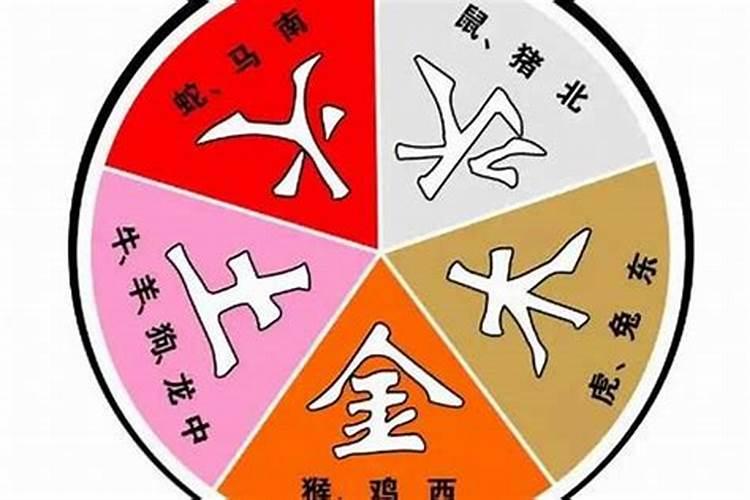 生肖婚配大忌